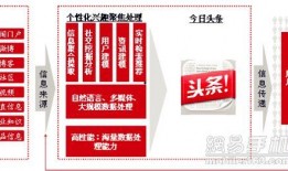 今日独家最新爆料图片,今日最新爆料图片背后的惊人真相